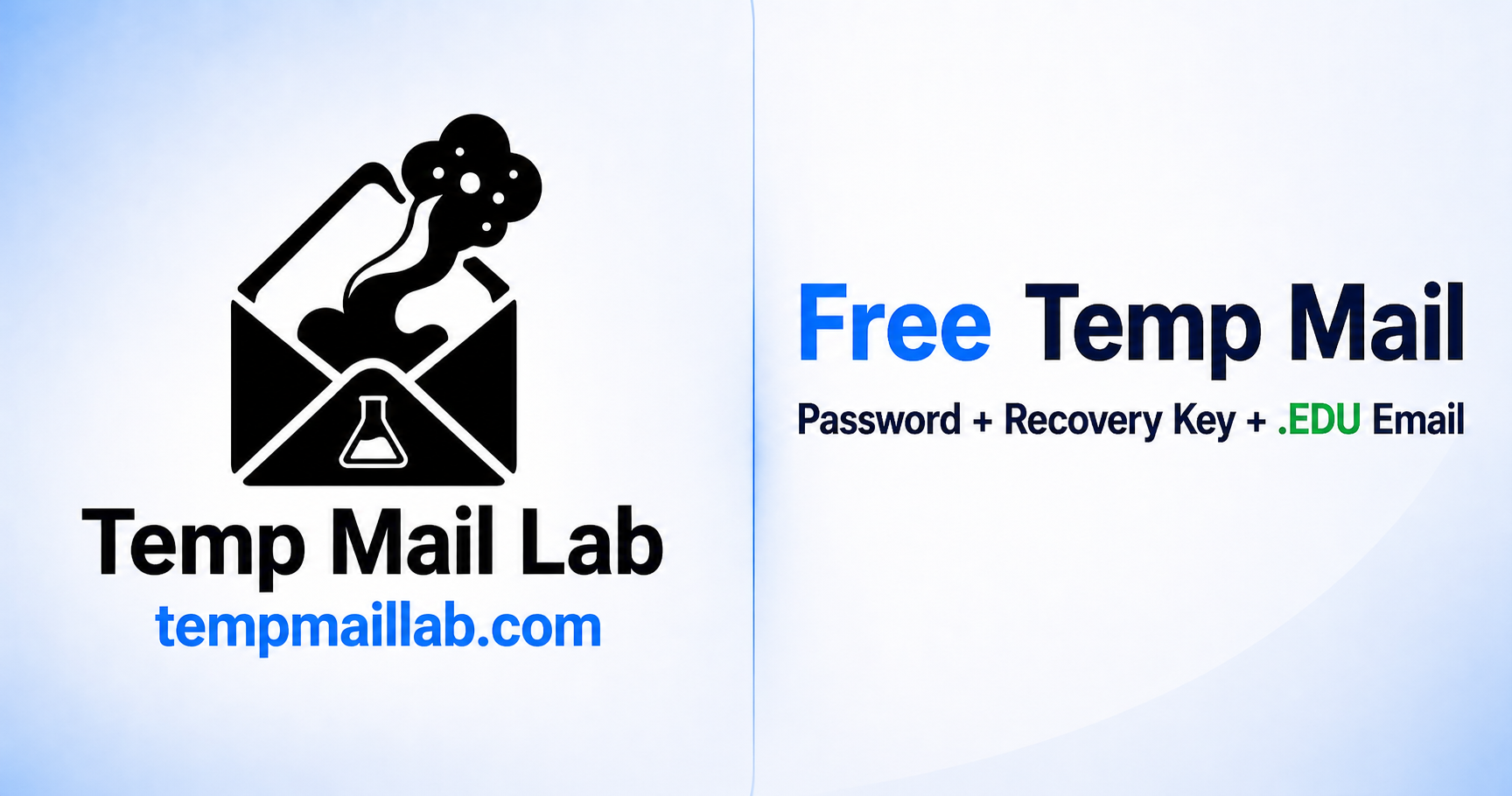 10 Minute Mail - Free Temporary Email Inbox | Temp Mail Lab